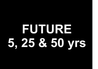 FUTURE
5, 25 & 50 yrs
 
