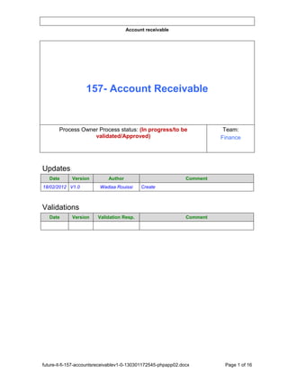 Account receivable




                   157- Account Receivable


       Process Owner Process status: (In progress/to be                    Team:
                   validated/Approved)                                    Finance




Updates
   Date      Version         Author                             Comment
18/02/2012 V1.0          Wadiaa Rouissi     Create



Validations
   Date      Version    Validation Resp.                        Comment




future-it-fi-157-accountsreceivablev1-0-130301172545-phpapp02.docx         Page 1 of 16
 