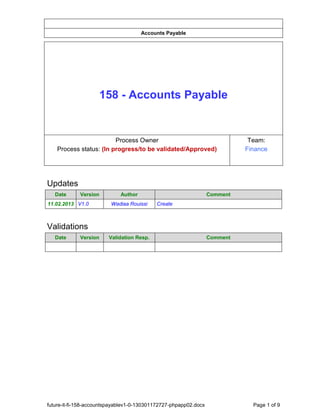 Accounts Payable




                    158 - Accounts Payable


                         Process Owner                                       Team:
    Process status: (In progress/to be validated/Approved)                  Finance




Updates
   Date      Version         Author                               Comment
11.02.2013 V1.0          Wadiaa Rouissi    Create



Validations
   Date      Version    Validation Resp.                          Comment




future-it-fi-158-accountspayablev1-0-130301172727-phpapp02.docx               Page 1 of 9
 