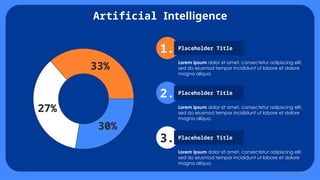 Future of Artificial Intelligence PowerPoint Template and Google Slides ...