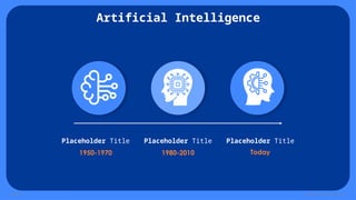 Future of Artificial Intelligence PowerPoint Template and Google Slides ...