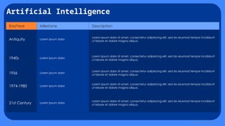 Future of Artificial Intelligence PowerPoint Template and Google Slides ...