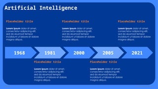 Future of Artificial Intelligence PowerPoint Template and Google Slides ...