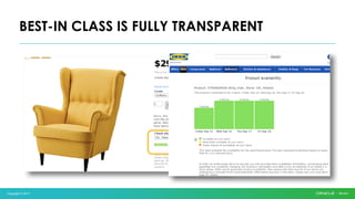 Copyright © 2017
BEST-IN CLASS IS FULLY TRANSPARENT
 