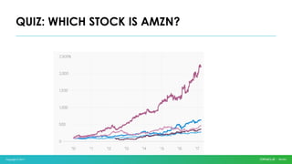 Copyright © 2017
QUIZ: WHICH STOCK IS AMZN?
 