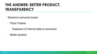 Copyright © 2017
• Domino’s reinvents brand:
• Pizza Tracker
• Exposure of internal data to consumer
• Better product
THE ANSWER: BETTER PRODUCT,
TRANSPARENCY
 