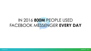 Copyright © 2017
IN 2016 800M PEOPLE USED
FACEBOOK MESSENGER EVERY DAY
 