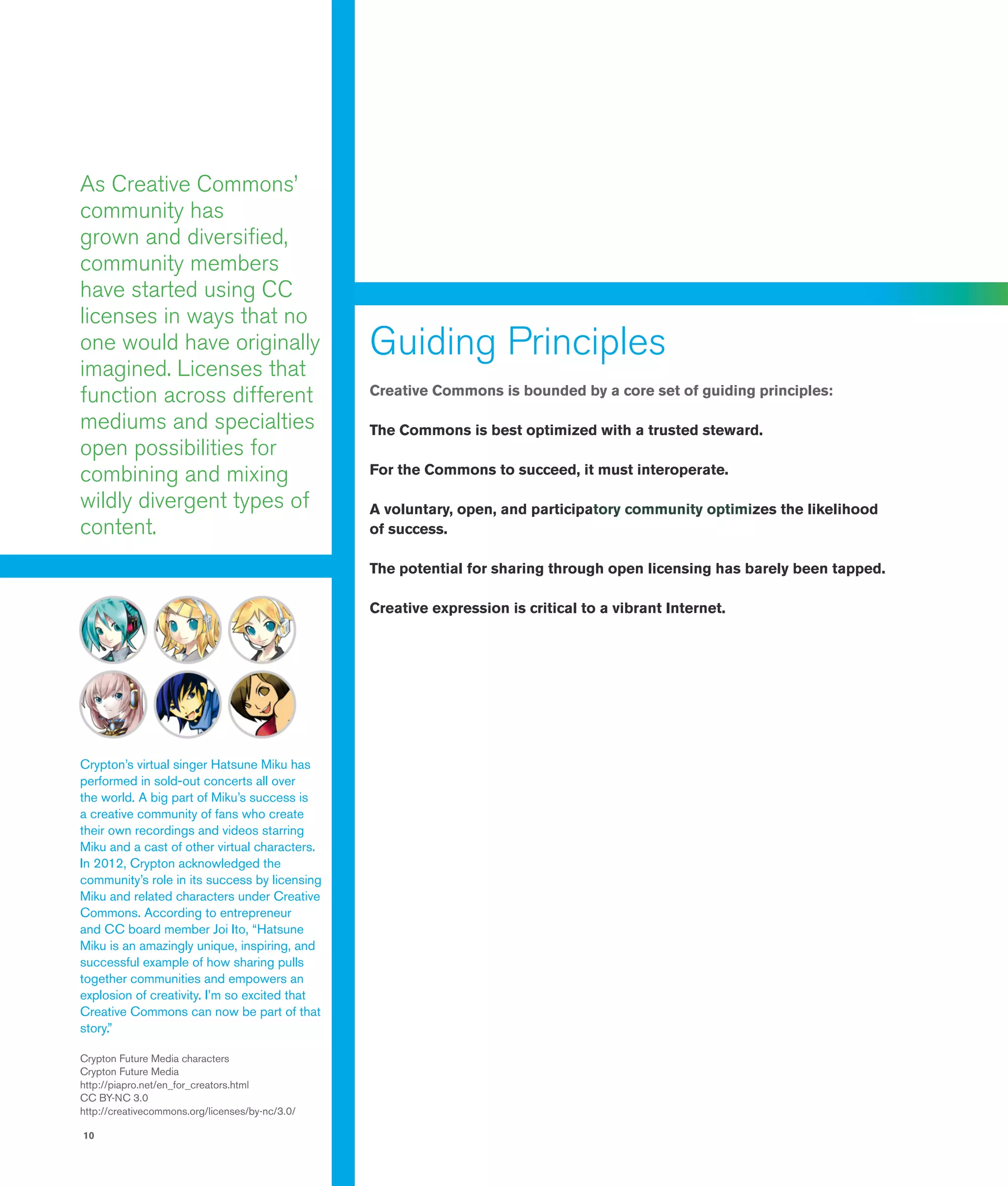 10
As Creative Commons’
community has
grown and diversified,
community members
have started using CC
licenses in ways that no
one would have originally
imagined. Licenses that
function across different
mediums and specialties
open possibilities for
combining and mixing
wildly divergent types of
content.
Guiding Principles
Creative Commons is bounded by a core set of guiding principles:
The Commons is best optimized with a trusted steward.
For the Commons to succeed, it must interoperate.
A voluntary, open, and participatory community optimizes the likelihood
of success.
The potential for sharing through open licensing has barely been tapped.
Creative expression is critical to a vibrant Internet.
Crypton’s virtual singer Hatsune Miku has
performed in sold-out concerts all over
the world. A big part of Miku’s success is
a creative community of fans who create
their own recordings and videos starring
Miku and a cast of other virtual characters.
In 2012, Crypton acknowledged the
community’s role in its success by licensing
Miku and related characters under Creative
Commons. According to entrepreneur
and CC board member Joi Ito, “Hatsune
Miku is an amazingly unique, inspiring, and
successful example of how sharing pulls
together communities and empowers an
explosion of creativity. I’m so excited that
Creative Commons can now be part of that
story.”
Crypton Future Media characters
Crypton Future Media
http://piapro.net/en_for_creators.html
CC BY-NC 3.0
http://creativecommons.org/licenses/by-nc/3.0/
 