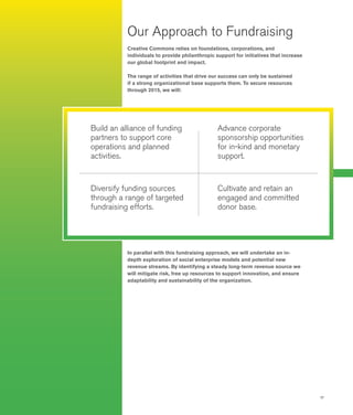 17
Our Approach to Fundraising
Creative Commons relies on foundations, corporations, and
individuals to provide philanthropic support for initiatives that increase
our global footprint and impact.
The range of activities that drive our success can only be sustained
if a strong organizational base supports them. To secure resources
through 2015, we will:
In parallel with this fundraising approach, we will undertake an in-
depth exploration of social enterprise models and potential new
revenue streams. By identifying a steady long-term revenue source we
will mitigate risk, free up resources to support innovation, and ensure
adaptability and sustainability of the organization.
Build an alliance of funding
partners to support core
operations and planned
activities.
Advance corporate
sponsorship opportunities
for in-kind and monetary
support.
Diversify funding sources
through a range of targeted
fundraising efforts.
Cultivate and retain an
engaged and committed
donor base.
 