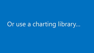 Or use a charting library…
 