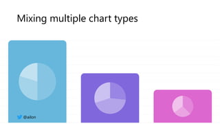 Mixing multiple chart types
@ailon
 