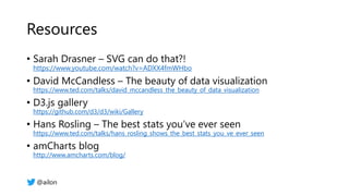 Resources
• Sarah Drasner – SVG can do that?!
https://www.youtube.com/watch?v=ADXX4fmWHbo
• David McCandless – The beauty of data visualization
https://www.ted.com/talks/david_mccandless_the_beauty_of_data_visualization
• D3.js gallery
https://github.com/d3/d3/wiki/Gallery
• Hans Rosling – The best stats you‘ve ever seen
https://www.ted.com/talks/hans_rosling_shows_the_best_stats_you_ve_ever_seen
• amCharts blog
http://www.amcharts.com/blog/
@ailon
 