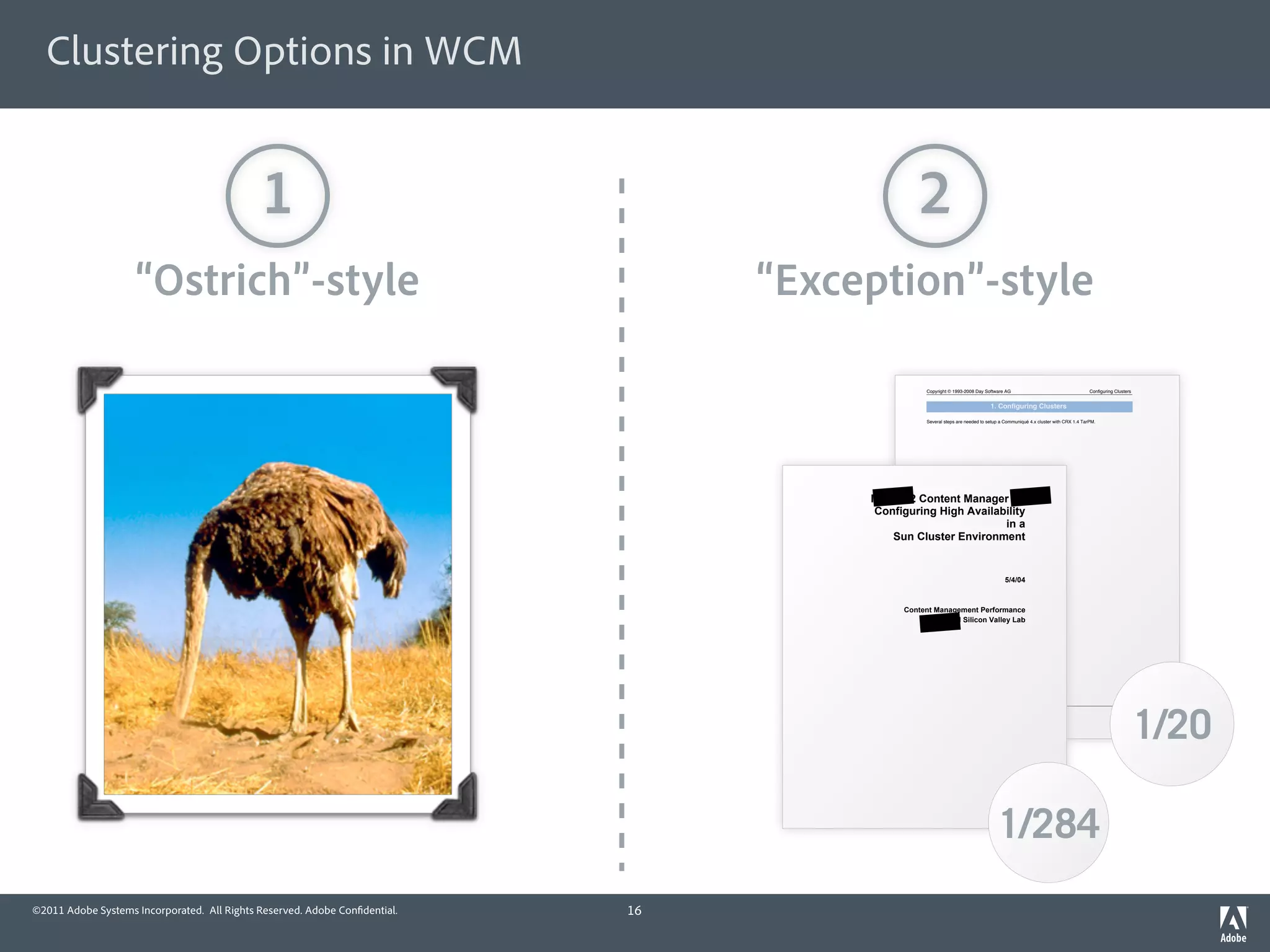 Clustering Options in WCM


                                             1                                                        2
                    “Ostrich”-style                                              “Exception”-style

                                                                                                       Copyright © 1993-2008 Day Software AG                                      Configuring Clusters


                                                                                                                                    1. Configuring Clusters

                                                                                                       Several steps are needed to setup a Communiqué 4.x cluster with CRX 1.4 TarPM.




                                                                                           +,-!.,/!0'12%12!-#1#$%3!45!
                                                                                            0'1(6$7361$!86$9!:;#6<#=6<62>!
                                                                                                                    61!#!
                                                                                               ?71!0<7@2%3!A1;63'1B%12!
                                                                                                                         !
                                                                                                                                                       !
                                                                                       !

                                                                                                                                           *CDCED!
                                                                                                                                                       !
                                                                                                                                                       !

                                                                                                                                  !
                                                                                                 0'12%12!-#1#$%B%12!"%3('3B#1F%!
                                                                                                            +,-!?6<6F'1!4#<<%>!G#=!
                                                                                   !
                                                                                   !
                                                                                   !
                                                                                   !
                                                                                   !
                                                                                   !
                                                                                   !




                                                                                                                                                                                                         1/20
                                                                                                       PDF Created : 19.10.2008 14:09:59                                                     Page 1/1
                                                                                                       http://docs.day.com




                                                                                                                                       1/284
                                                                                   !              !                                   "#$%!&!'(!&)*!




©2011 Adobe Systems Incorporated. All Rights Reserved. Adobe Con dential.   16
 