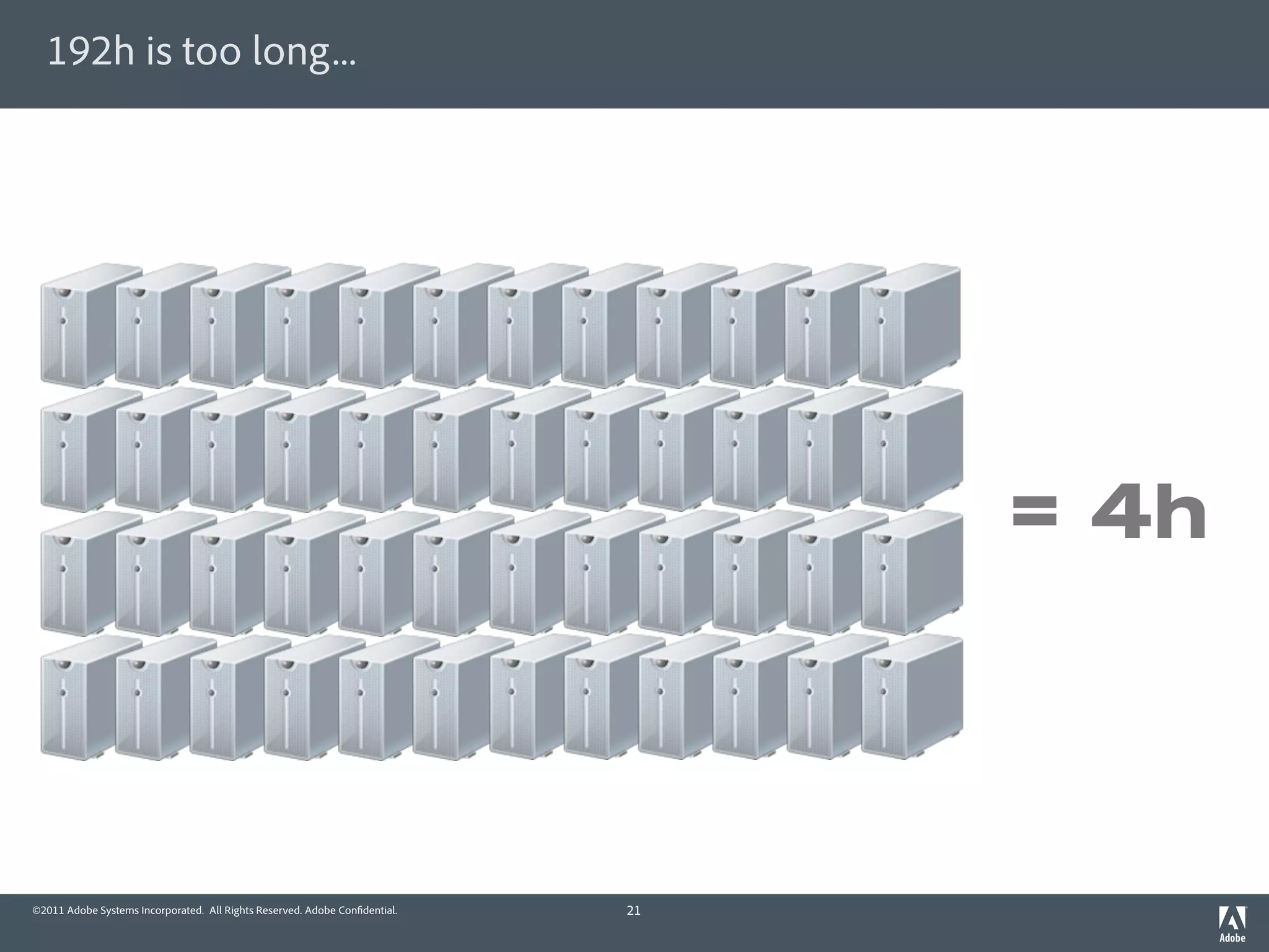 192h is too long...




                                                                                 = 4h




©2011 Adobe Systems Incorporated. All Rights Reserved. Adobe Con dential.   21
 