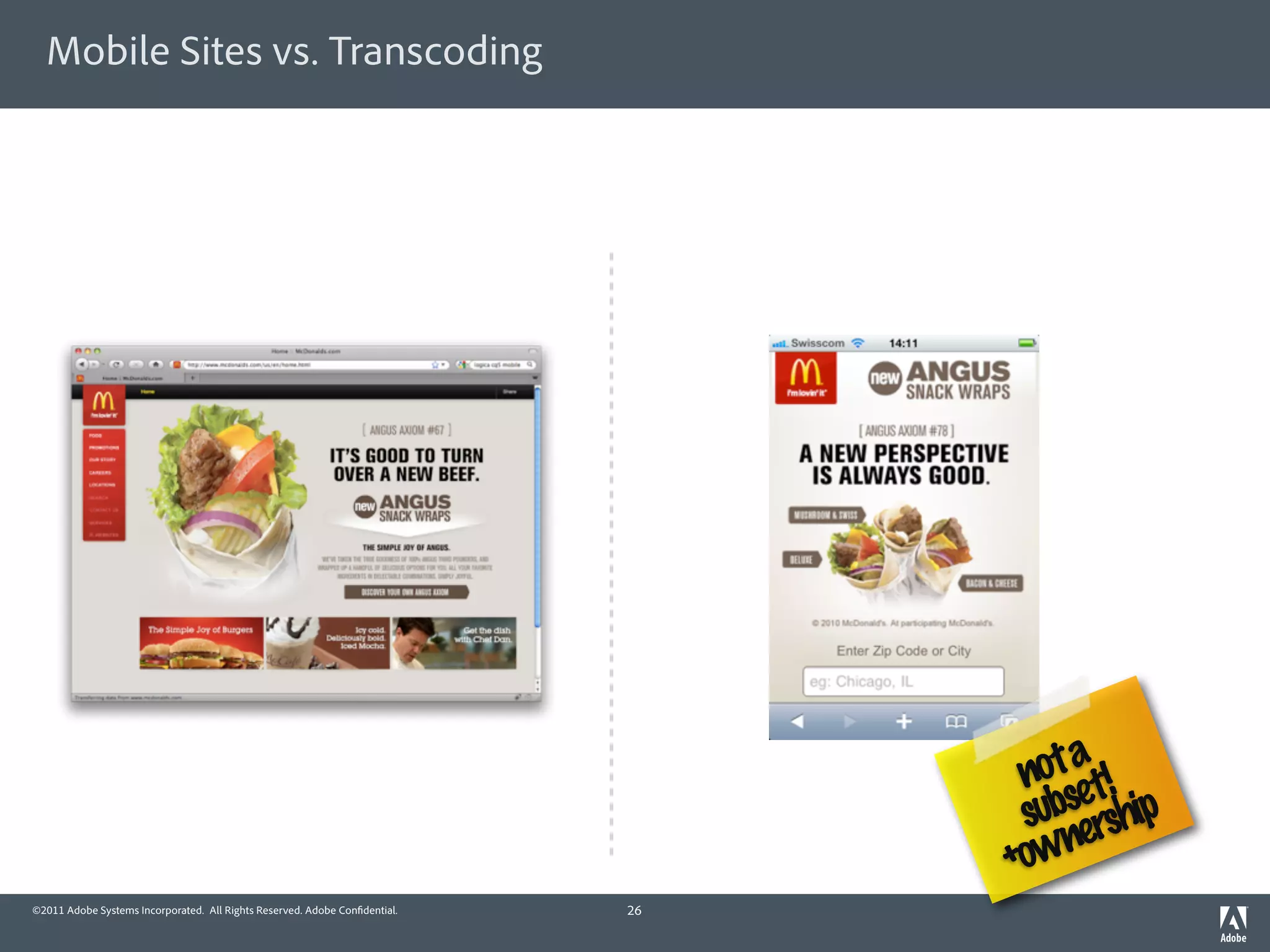 Mobile Sites vs. Transcoding




                                                                                    ot a t!
                                                                                  n e
                                                                                  subsership
                                                                                 +own
©2011 Adobe Systems Incorporated. All Rights Reserved. Adobe Con dential.   26
 