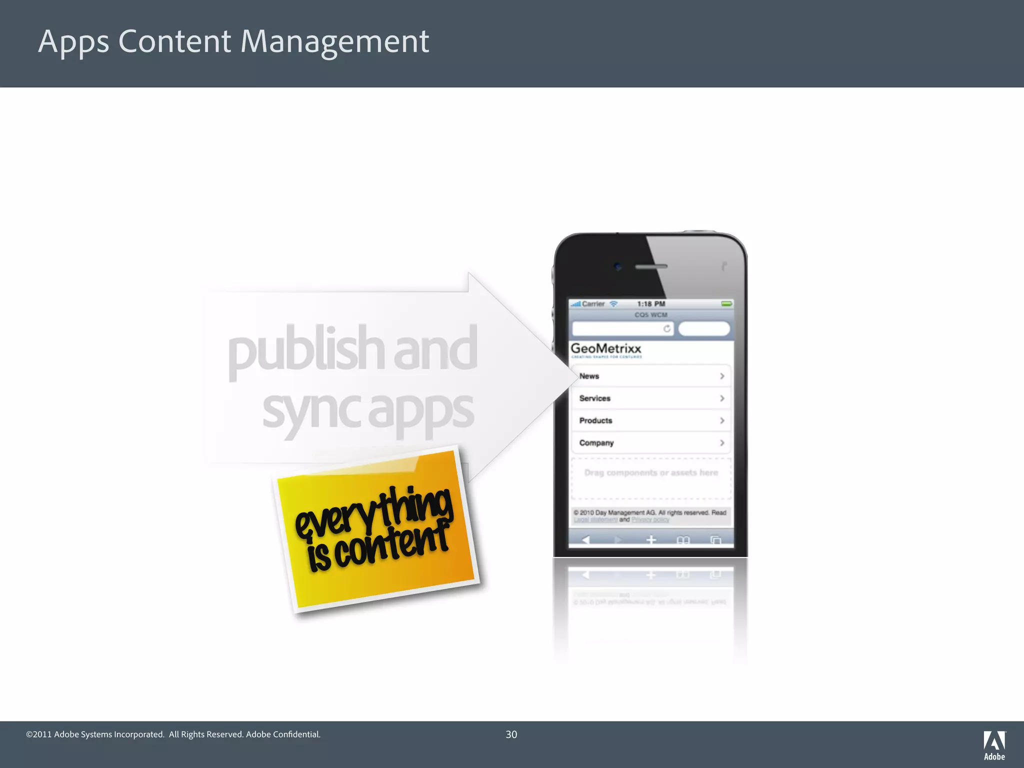 Apps Content Management




                                                 publish and
                                                  sync apps
                                                                       rything
                                                                  eve tent
                                                                   is con


©2011 Adobe Systems Incorporated. All Rights Reserved. Adobe Con dential.        30
 