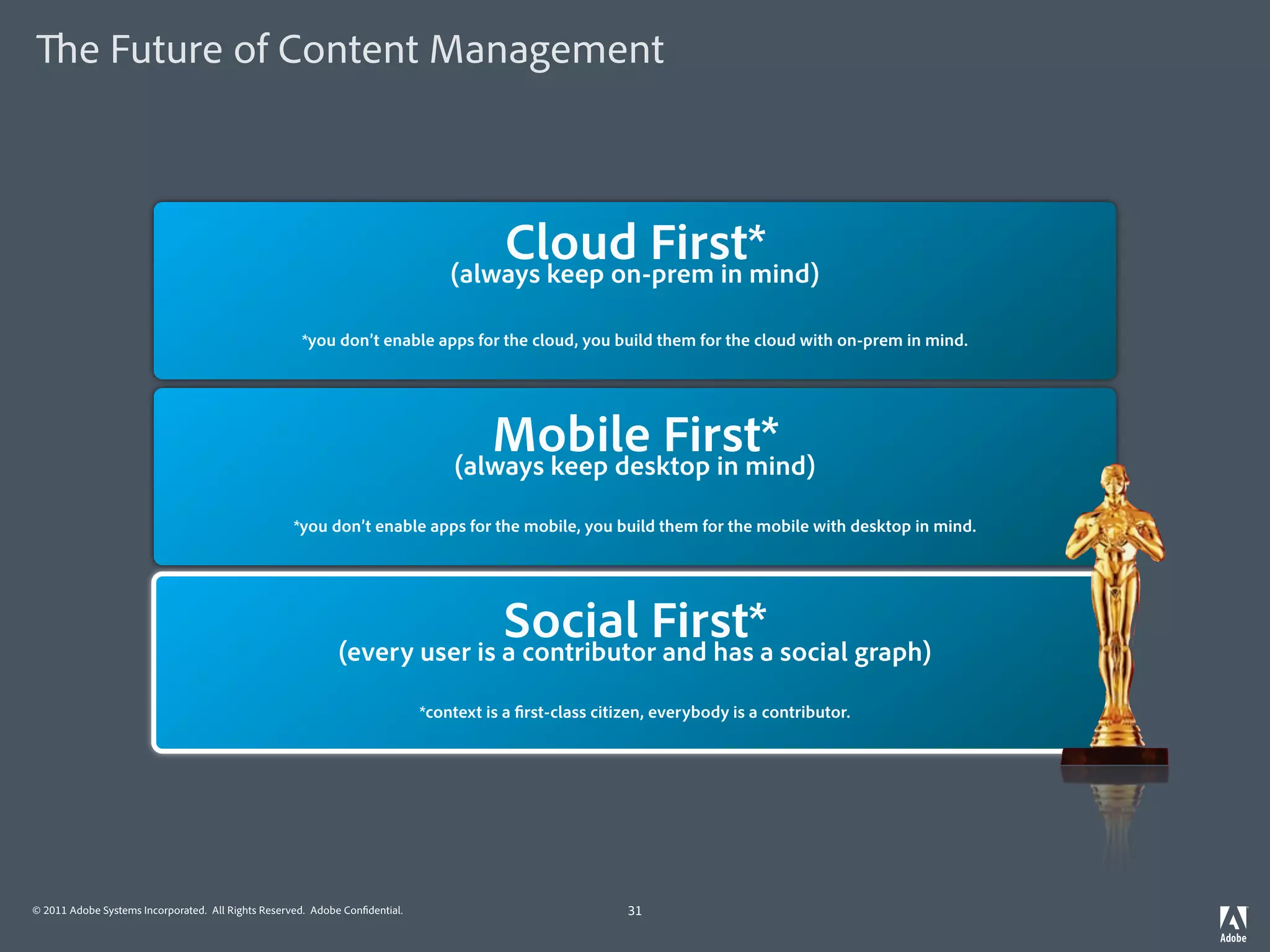 e Future of Content Management



                                                                                 Cloud First*
                                                                             (always keep on-prem in mind)

                                                     *you don’t enable apps for the cloud, you build them for the cloud with on-prem in mind.




                                                                                Mobile First*
                                                                             (always keep desktop in mind)

                                                    *you don’t enable apps for the mobile, you build them for the mobile with desktop in mind.




                                                                           MobileFirst*a social graph)
                                                                            Social and hasmind)
                                                             (every user is a contributor
                                                                                          First*
                                                                       (always keep desktop in

                                                    *you don’t enable apps for the mobile, you build them for the mobile with desktop in mind.
                                                                    *context is a rst-class citizen, everybody is a contributor.




© 2011 Adobe Systems Incorporated. All Rights Reserved. Adobe Con dential.                      31
 