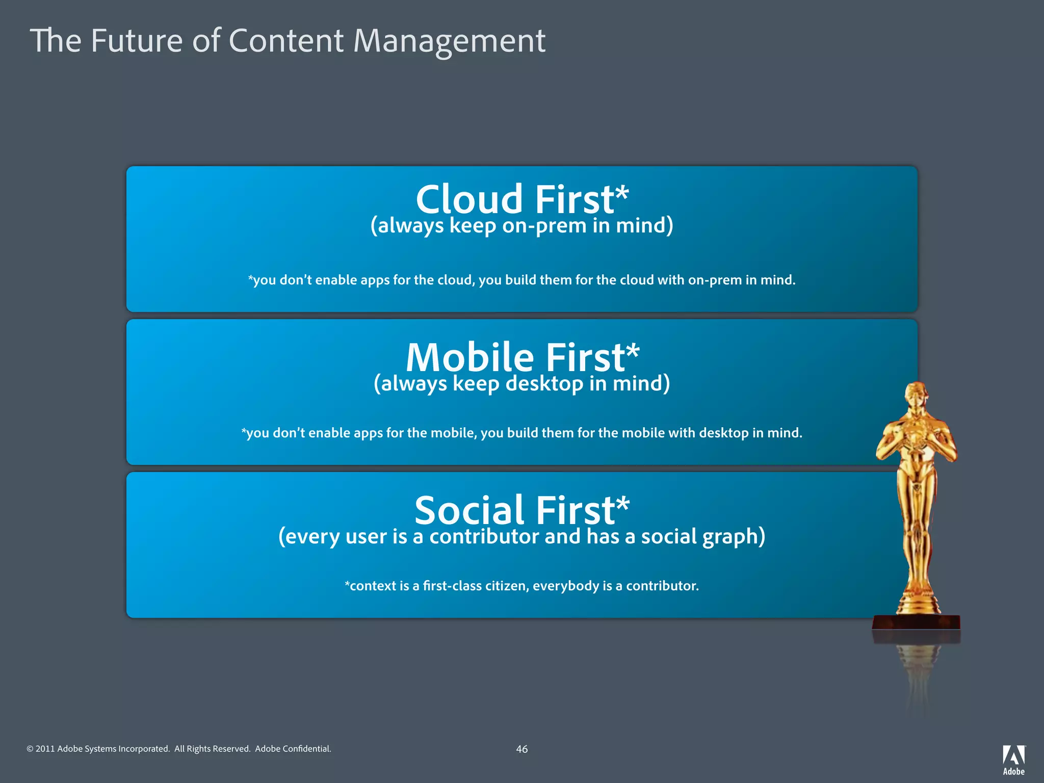e Future of Content Management



                                                                                     Cloud First*
                                                                                 (always keep on-prem in mind)

                                                     *you don’t enable apps for the cloud, you build them for the cloud with on-prem in mind.




                                                                                    Mobile First*
                                                                                 (always keep desktop in mind)

                                                    *you don’t enable apps for the mobile, you build them for the mobile with desktop in mind.




                                                                            Social First*a social graph)
                                                             (every user is a contributor and has

                                                                             *context is a rst-class citizen, everybody is a contributor.




© 2011 Adobe Systems Incorporated. All Rights Reserved. Adobe Con dential.                               46
 