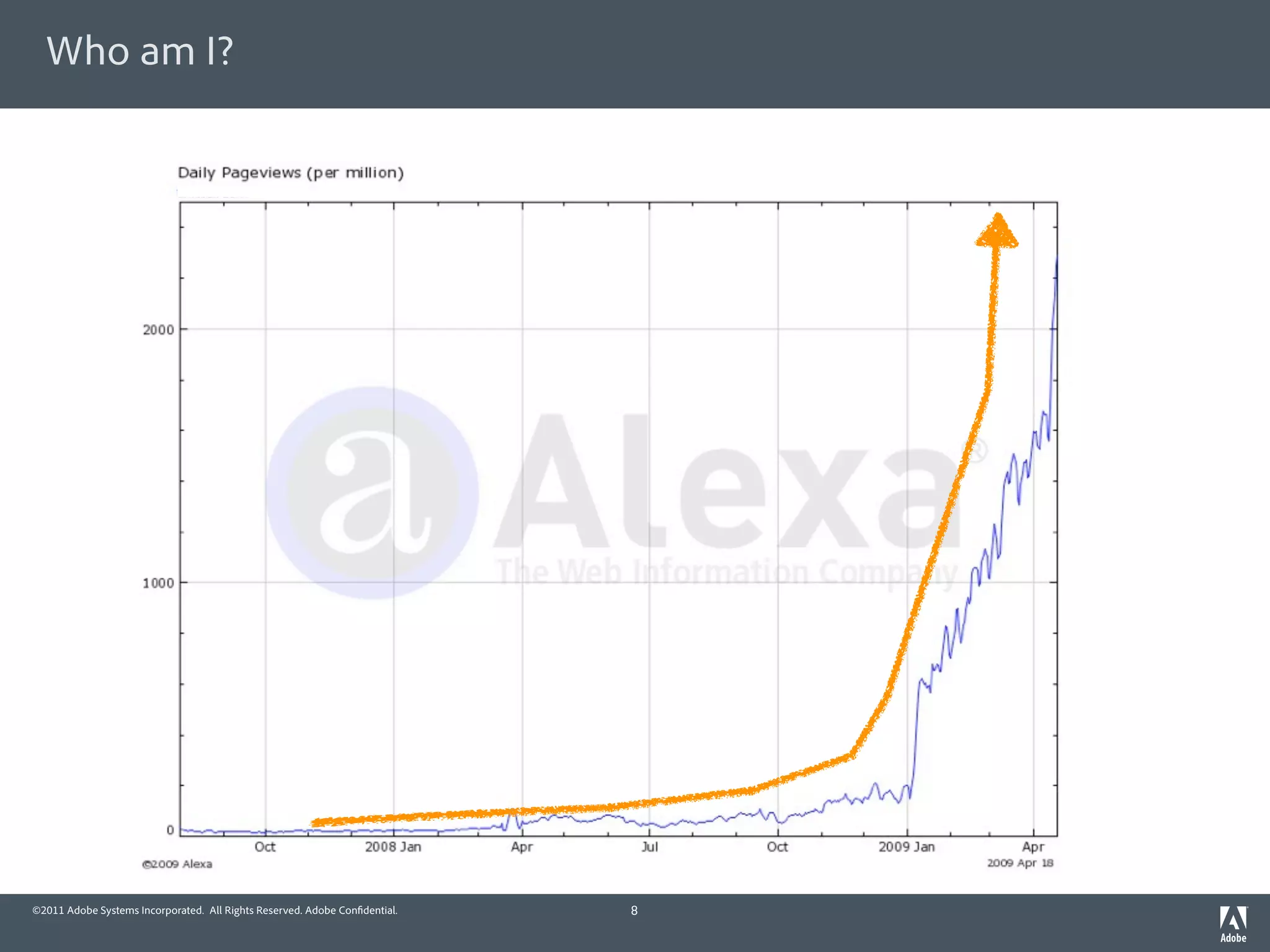 Who am I?




©2011 Adobe Systems Incorporated. All Rights Reserved. Adobe Con dential.   8
 