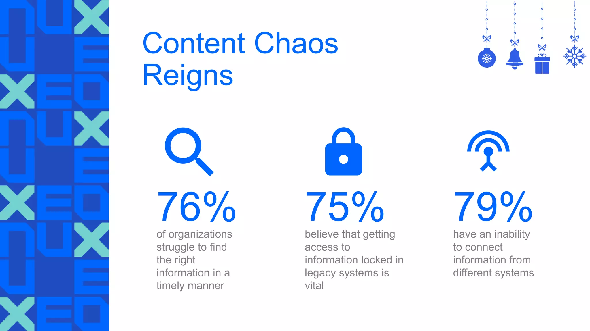 Content Chaos
Reigns
of organizations
struggle to find
the right
information in a
timely manner
believe that getting
access to
information locked in
legacy systems is
vital
have an inability
to connect
information from
different systems
76% 75% 79%
 