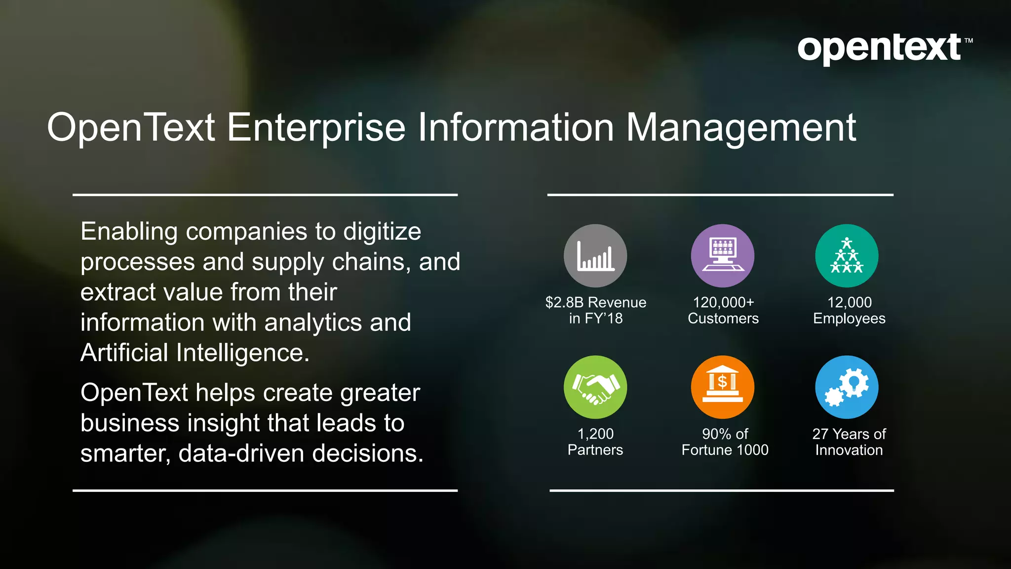 OpenText Enterprise Information Management
1,200
Partners
90% of
Fortune 1000
27 Years of
Innovation
$2.8B Revenue
in FY’18
120,000+
Customers
12,000
Employees
Enabling companies to digitize
processes and supply chains, and
extract value from their
information with analytics and
Artificial Intelligence.
OpenText helps create greater
business insight that leads to
smarter, data-driven decisions.
 