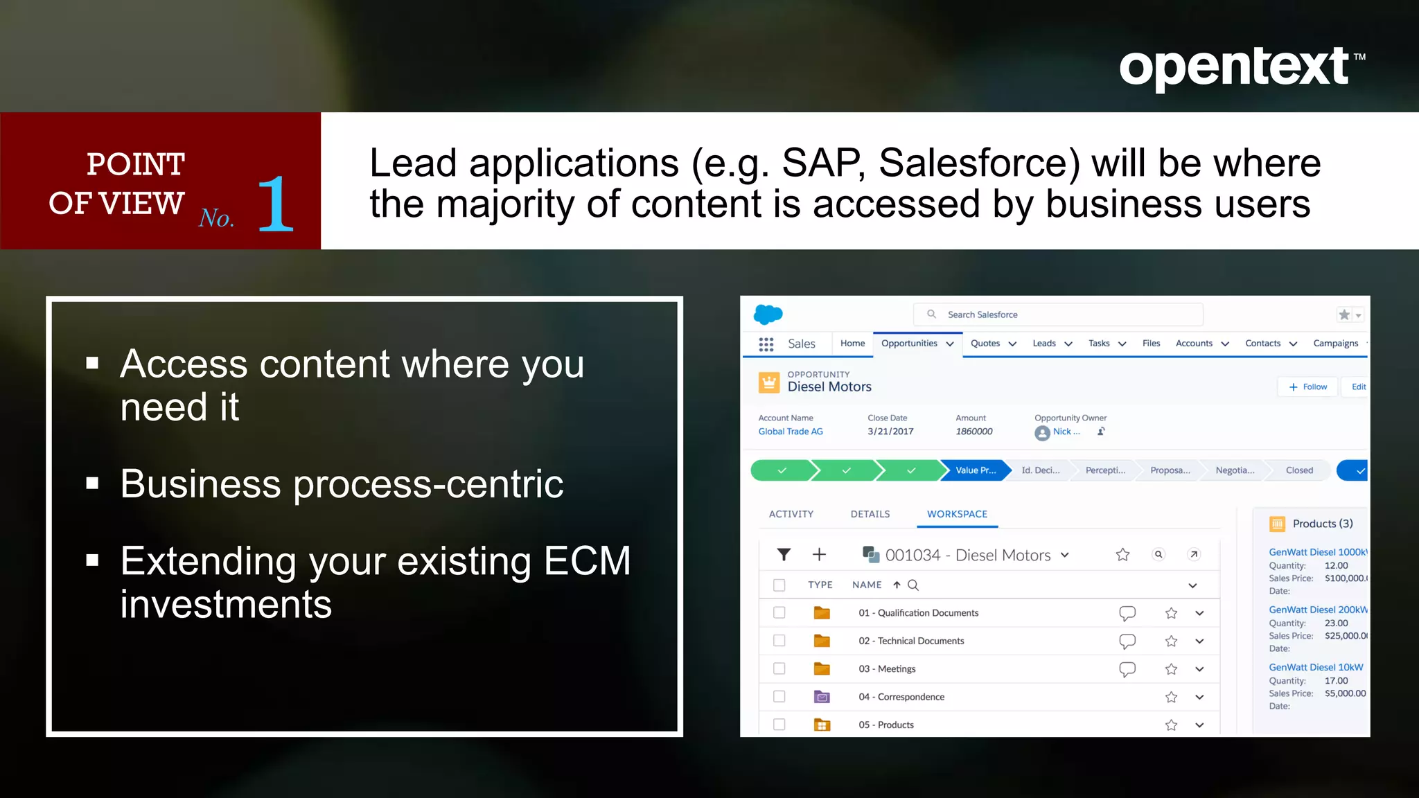 Lead applications (e.g. SAP, Salesforce) will be where
the majority of content is accessed by business usersNo. 1
POINT
OF VIEW
 Access content where you
need it
 Business process-centric
 Extending your existing ECM
investments
 