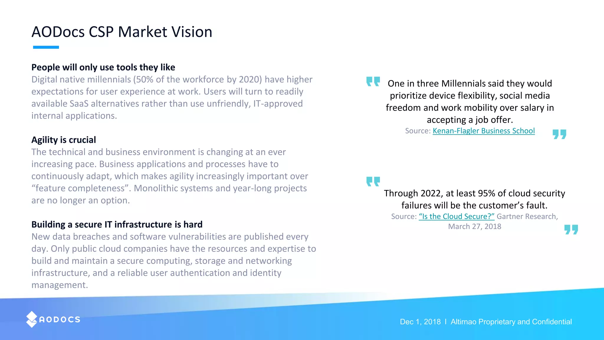 Dec 1, 2018 l Altirnao Proprietary and Confidential
AODocs CSP Market Vision
People will only use tools they like
Digital native millennials (50% of the workforce by 2020) have higher
expectations for user experience at work. Users will turn to readily
available SaaS alternatives rather than use unfriendly, IT-approved
internal applications.
Agility is crucial
The technical and business environment is changing at an ever
increasing pace. Business applications and processes have to
continuously adapt, which makes agility increasingly important over
“feature completeness”. Monolithic systems and year-long projects
are no longer an option.
Building a secure IT infrastructure is hard
New data breaches and software vulnerabilities are published every
day. Only public cloud companies have the resources and expertise to
build and maintain a secure computing, storage and networking
infrastructure, and a reliable user authentication and identity
management.
One in three Millennials said they would
prioritize device flexibility, social media
freedom and work mobility over salary in
accepting a job offer.
Source: Kenan-Flagler Business School
Through 2022, at least 95% of cloud security
failures will be the customer’s fault.
Source: “Is the Cloud Secure?” Gartner Research,
March 27, 2018
 