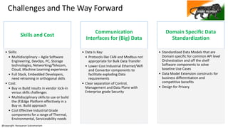 Challenges and The Way Forward
@copyright: Narayanan Subramaniam
Skills and Cost
• Skills:
• Multidisciplinary – Agile Software
Engineering, DevOps, PC, Storage
technologies, Networking/Telecom,
Cloud, Machine Learning experience
• Full Stack, Embedded Developers,
need retraining in orthogonal skills
• Cost:
• Buy vs Build results in vendor lock-in
versus skills challenges
• Multidisciplinary skills to use or build
the (F)Edge Platform effectively in a
Buy vs. Build approach
• Cost Effective Industrial Grade
components for a range of Thermal,
Environmental, Serviceability needs
Communication
Interfaces for (Big) Data
• Data Is Key:
• Protocols like CAN and Modbus not
appropriate for Bulk Data Transfer
• Lower Cost Industrial Ethernet/Wifi
and Convertor components to
facilitate exploding Data
requirements
• Clear separation of Control,
Management and Data Plane with
Enterprise grade Security
Domain Specific Data
Standardization
• Standardized Data Models that are
Domain specific for common API level
Orchestration and off the shelf
Software components to solve
baseline Use Cases
• Data Model Extension constructs for
business differentiation and
competitive benefits
• Design for Privacy
 