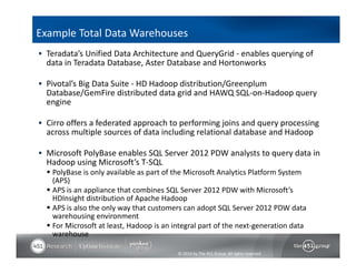 Example Total Data Warehouses 
 Teradata’s Unified Data Architecture and QueryGrid ‐ enables querying of 
data in Teradata Database, Aster Database and Hortonworks 
 Pivotal’s Big Data Suite ‐ HD Hadoop distribution/Greenplum 
Database/GemFire distributed data grid and HAWQ SQL‐on‐Hadoop query 
engine 
 Cirro offers a federated approach to performing joins and query processing 
across multiple sources of data including relational database and Hadoop 
 Microsoft PolyBase enables SQL Server 2012 PDW analysts to query data in 
Hadoop using Microsoft’s T‐SQL 
 PolyBase is only available as part of the Microsoft Analytics Platform System 
(APS) 
 APS is an appliance that combines SQL Server 2012 PDW with Microsoft’s 
HDInsight distribution of Apache Hadoop 
 APS is also the only way that customers can adopt SQL Server 2012 PDW data 
warehousing environment 
 For Microsoft at least, Hadoop is an integral part of the next‐generation data 
warehouse 
© 2014 by The 451 Group. All rights reserved 
 