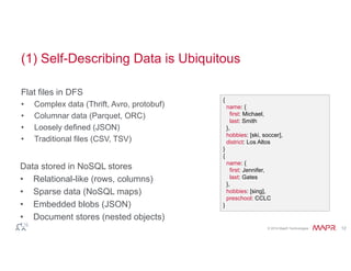 © 2014 MapR Technologies 12 
(1) Self-Describing Data is Ubiquitous 
Flat files in DFS 
• Complex data (Thrift, Avro, protobuf) 
• Columnar data (Parquet, ORC) 
• Loosely defined (JSON) 
• Traditional files (CSV, TSV) 
Data stored in NoSQL stores 
• Relational-like (rows, columns) 
• Sparse data (NoSQL maps) 
• Embedded blobs (JSON) 
• Document stores (nested objects) 
{ 
name: { 
first: Michael, 
last: Smith 
}, 
hobbies: [ski, soccer], 
district: Los Altos 
}{ 
name: { 
first: Jennifer, 
last: Gates 
}, 
hobbies: [sing], 
preschool: CCLC 
} 
 