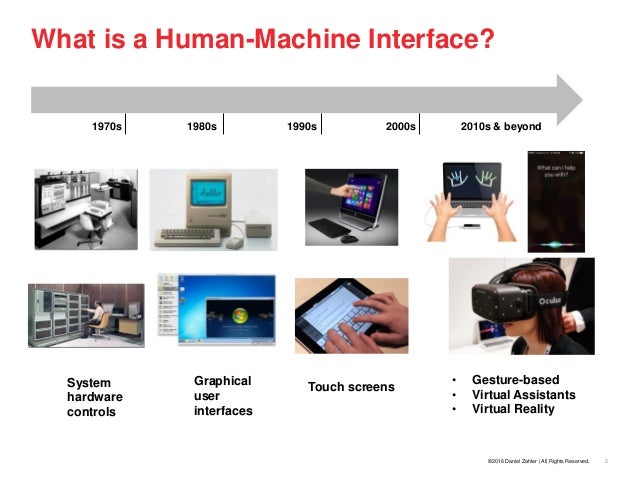 human machine interface
