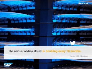 Networks

TWEET THIS!

The amount of data stored is doubling every 18 months.
Source: IDC, Aberdeen

 