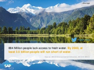 Change

TWEET THIS!

884 Million people lack access to fresh water. By 2040, at
least 3.5 billion people will run short of...