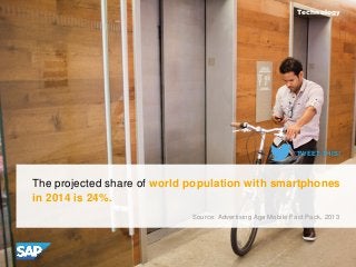 Technology

TWEET THIS!

The projected share of world population with smartphones
in 2014 is 24%.
Source: Advertising Age ...