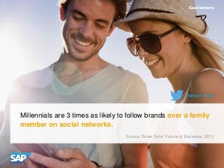 Customers

TWEET THIS!

Millennials are 3 times as likely to follow brands over a family
member on social networks.
Source...