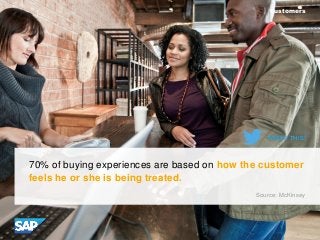 Customers

TWEET THIS!

70% of buying experiences are based on how the customer
feels he or she is being treated.
Source: ...