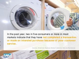 Customers

TWEET THIS!

In the past year, two in five consumers or more in most
markets indicate that they have not comple...