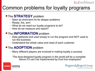Loyalty Program Challenges Future of Loyalty | PPT