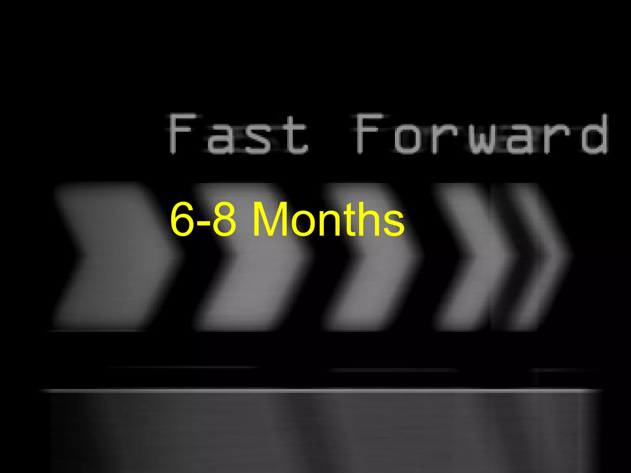 Future of Marketing MBA Lecture - Part One