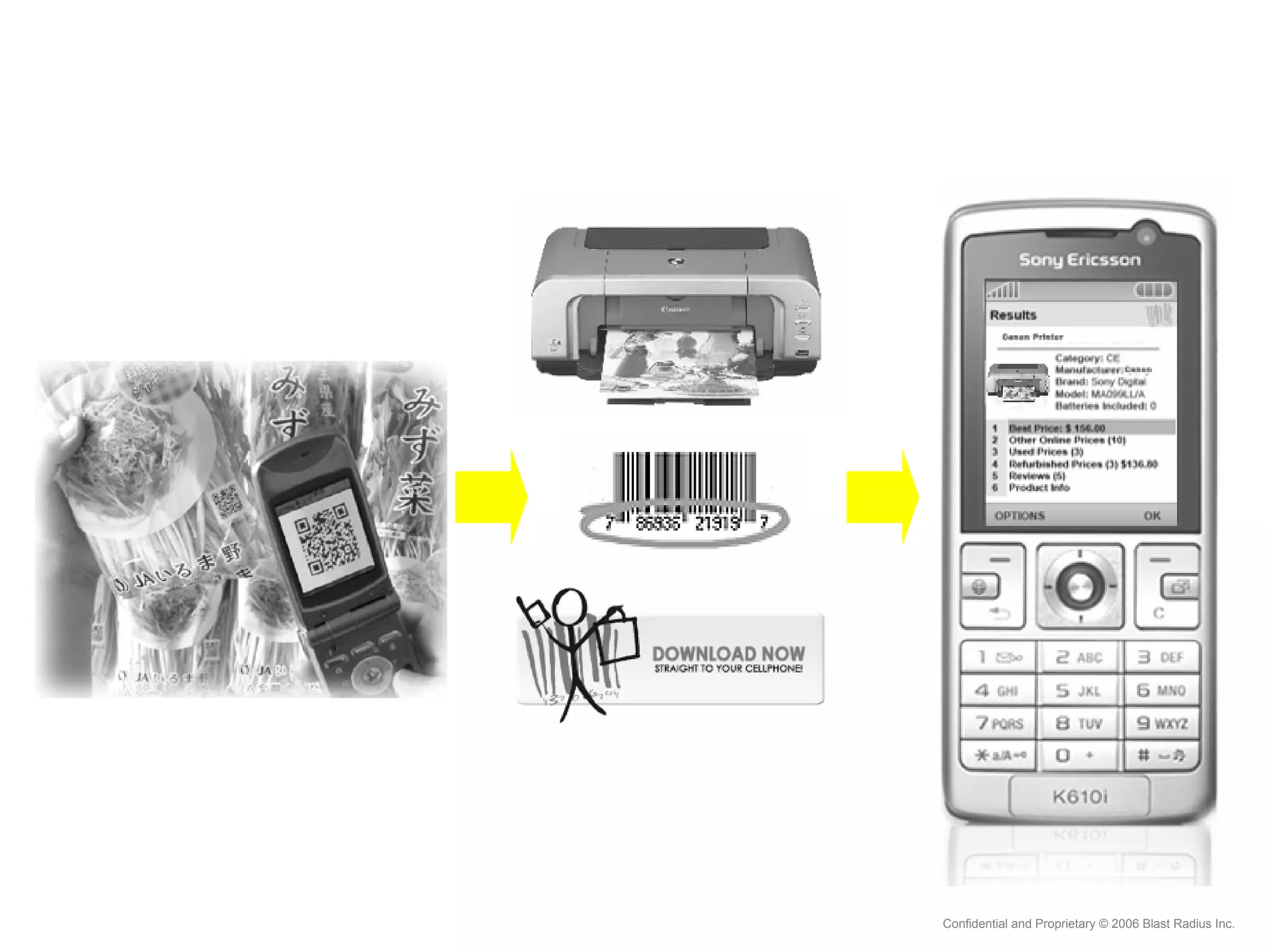 Future of Marketing MBA Lecture - Part One