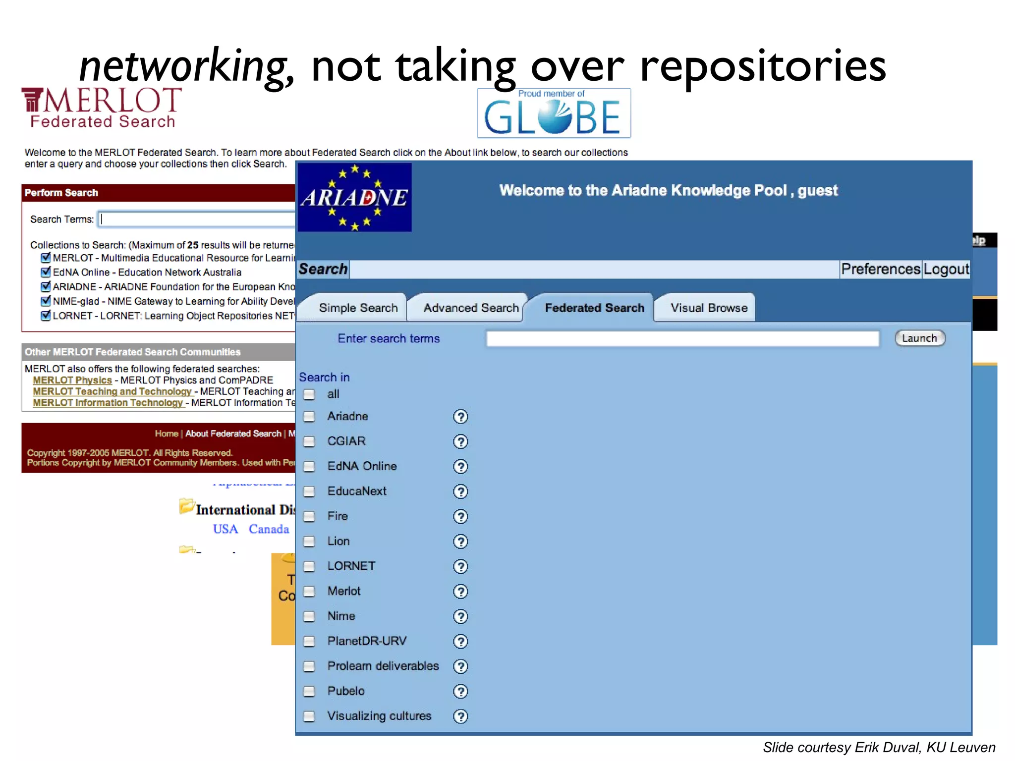 networking,  not taking over repositories Slide courtesy Erik Duval, KU Leuven 