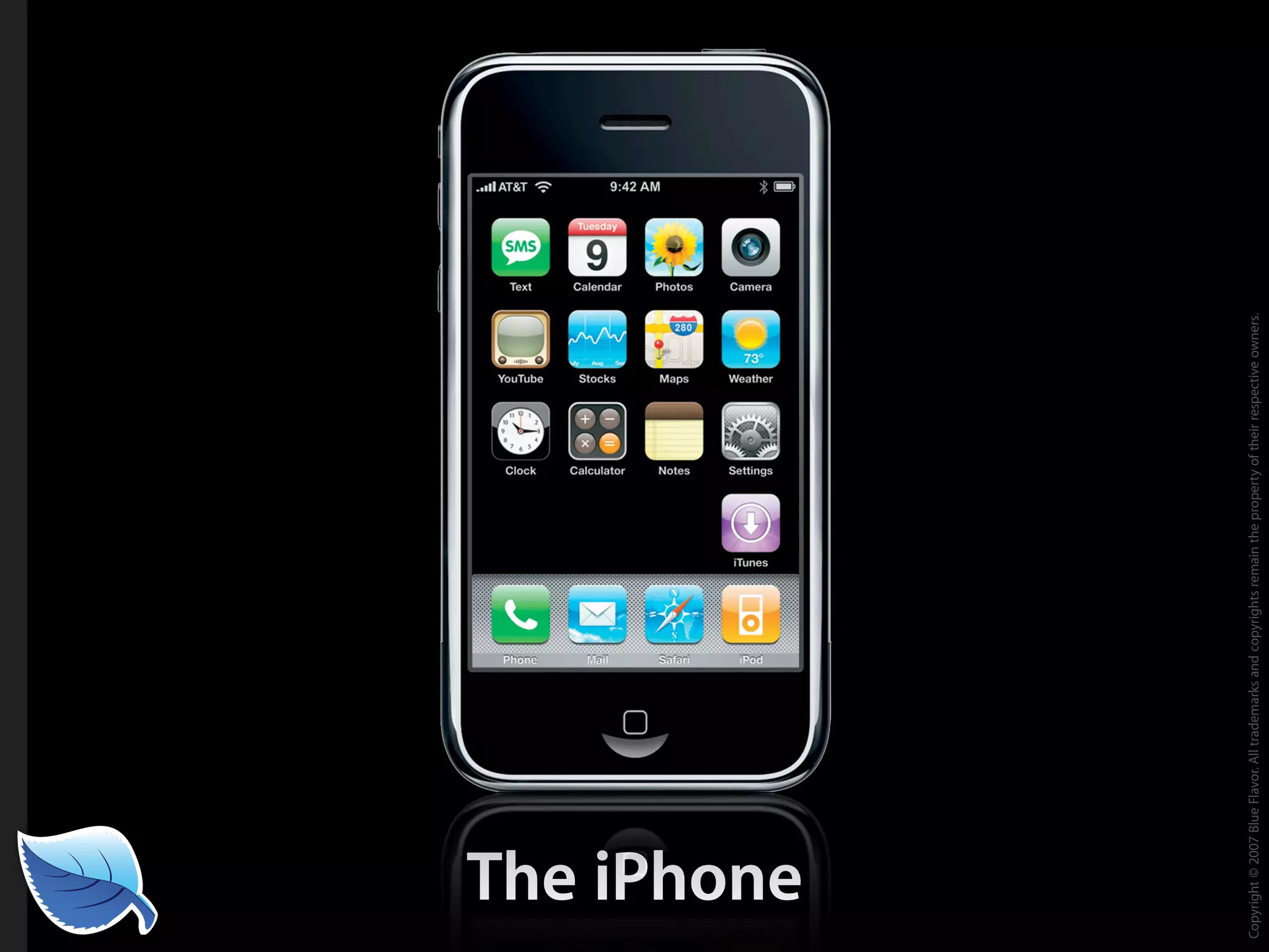 Future of Mobile iPhone Presentation