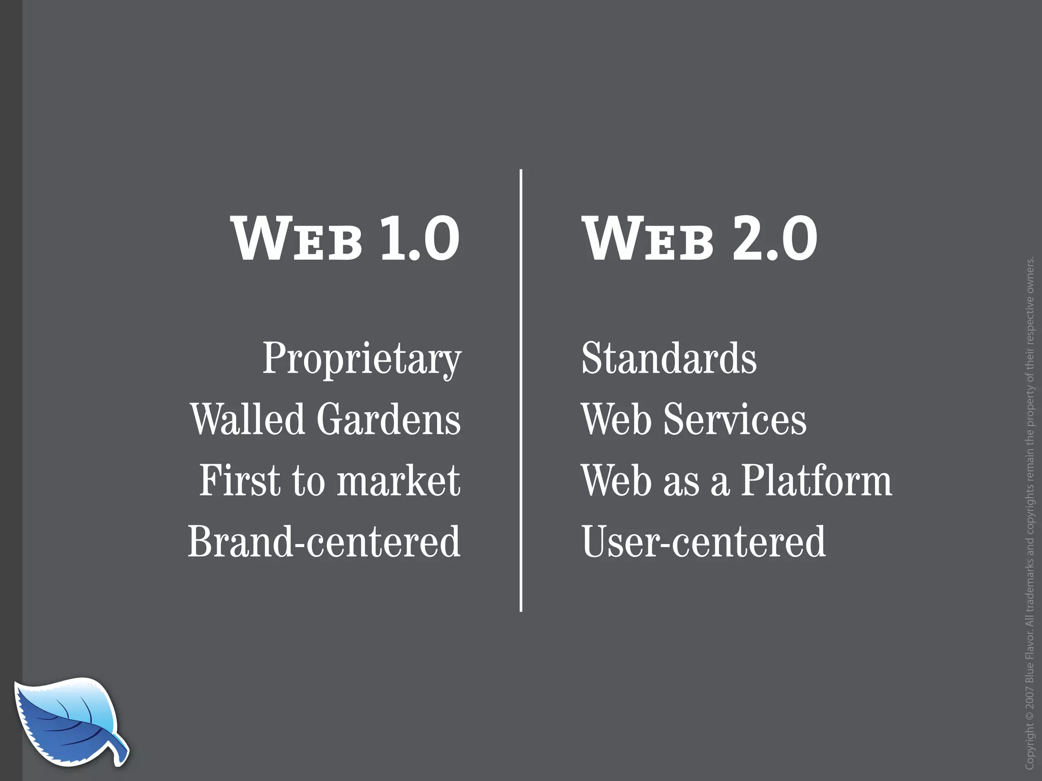 Future of Mobile iPhone Presentation