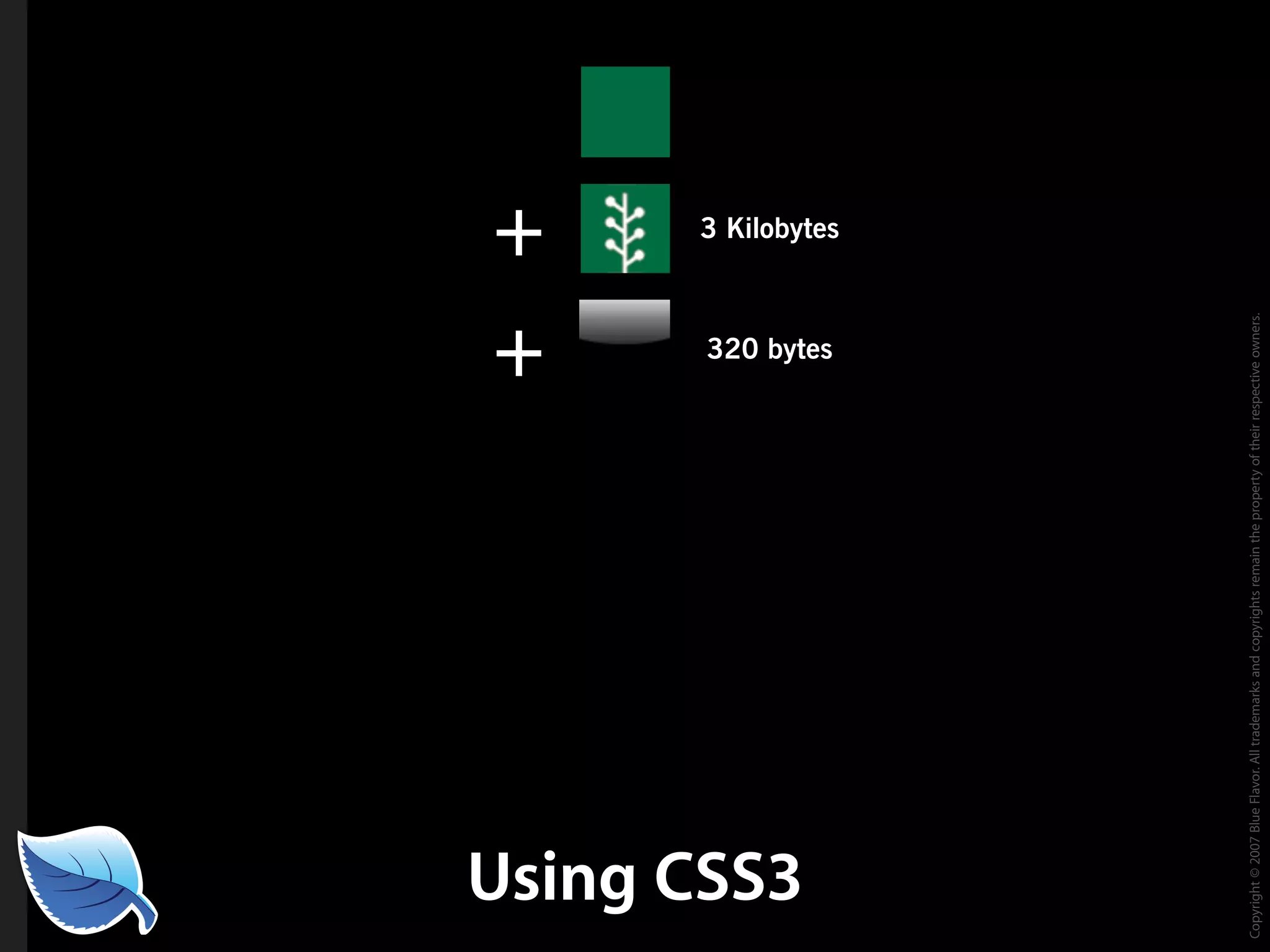 Future of Mobile iPhone Presentation