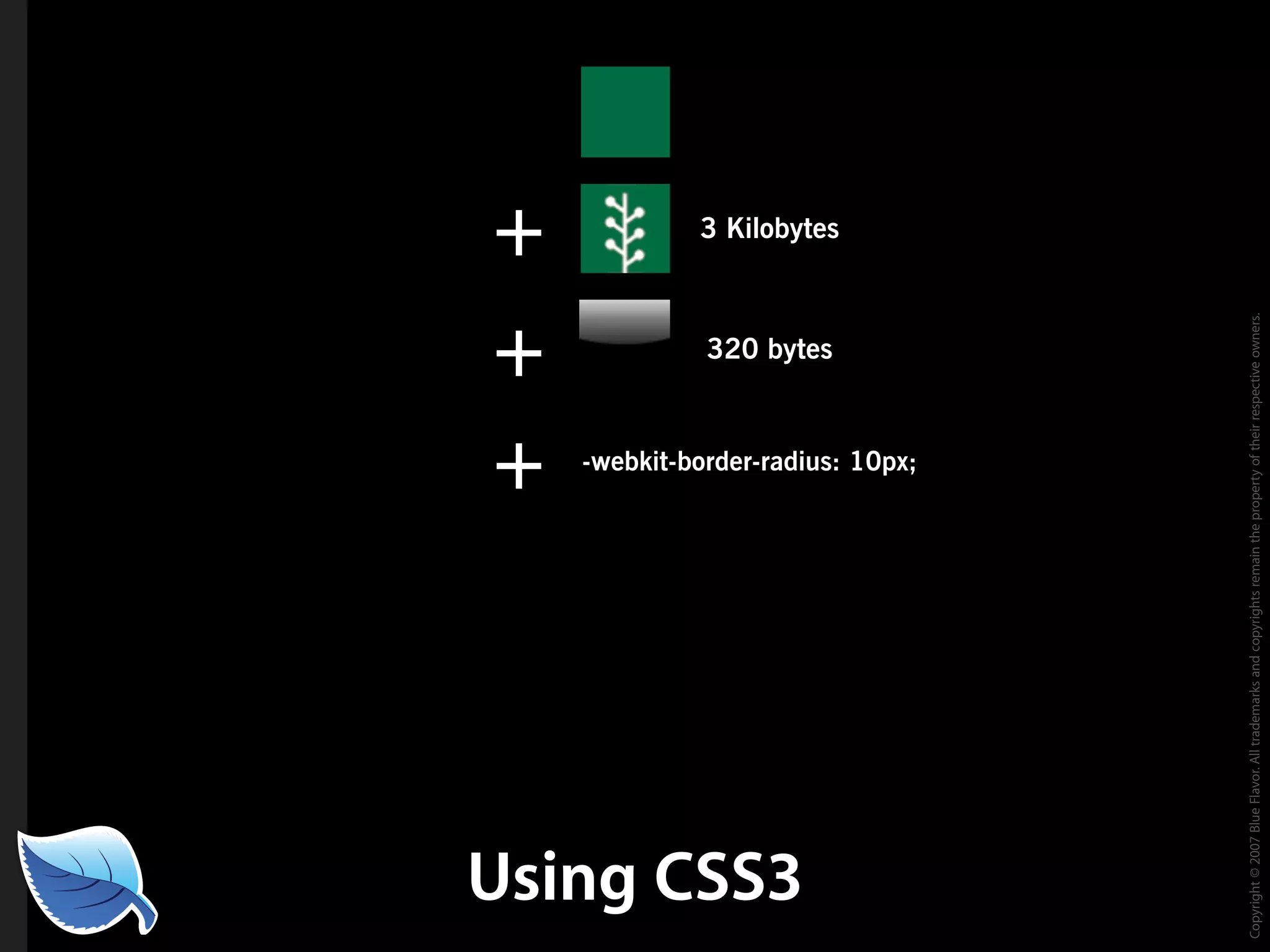 Future of Mobile iPhone Presentation