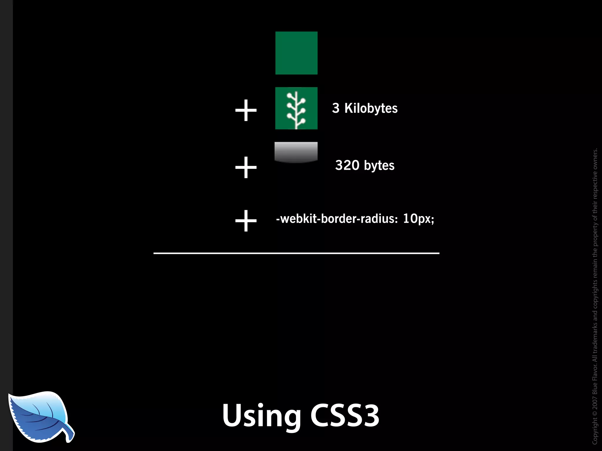 Future of Mobile iPhone Presentation