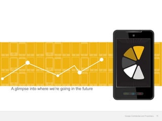 A glimpse into where we’re going in the future




                                                 Google Confidential and Proprietary   15
 
