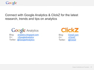 Connect with Google Analytics & ClickZ for the latest
research, trends and tips on analytics




   Blog:    analytics.blogspot.com    Blog:      ClickZ.com
   G+:      +GoogleAnalytics          G+:        +ClickZ
   Twitter: @GoogleAnalytics          Twitter:   @ClickZ




                                                     Google Confidential and Proprietary   26
 