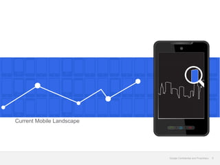 Current Mobile Landscape




                           Google Confidential and Proprietary   5
 