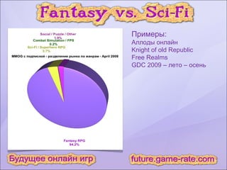 Примеры: Аллоды онлайн Knight of old Republic Free Realms GDC 2009 – лето – осень 